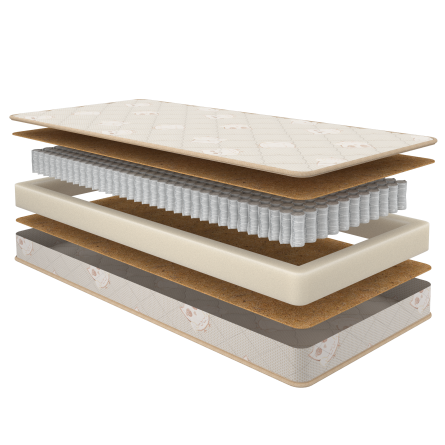 Матрас Bambino Bonny Sontery by Askona