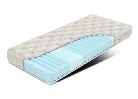 Матрас Flex Zone